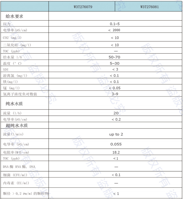 浙江水瑞環境科技有限公司