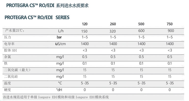 浙江水瑞環境科技有限公司